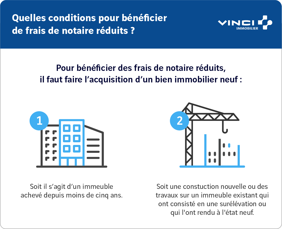 Frais de notaire réduits en immobilier neuf les conditions VINCI Immobilier